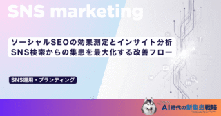 ソーシャルSEOの効果測定とインサイト分析｜SNS検索からの集患を最大化する改善フロー