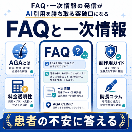 FAQと一次情報の発信でAI引用を獲得する流れを示すイラスト