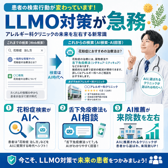 花粉症や舌下免疫療法の検索がAI相談へ移行し、アレルギー科クリニックのLLMO対策が急務であることを示すイラスト