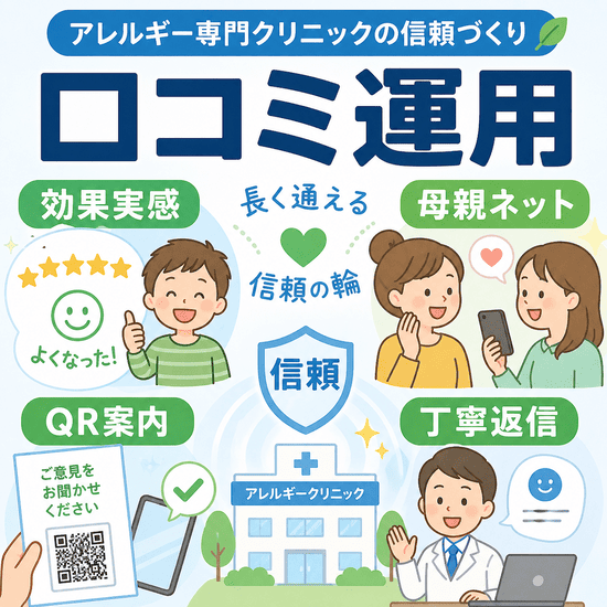 アレルギー科クリニックの口コミ運用と信頼づくりのポイントを表した図