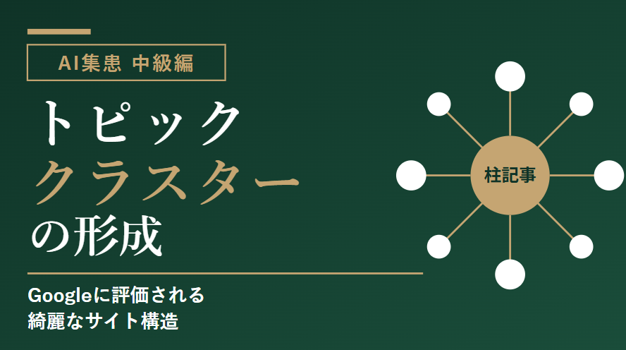 AI集患ホームページ制作中級編 トピッククラスターの形成 アイキャッチ画像