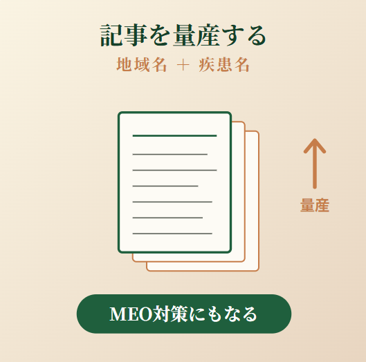 地域系キーワードを軸にAIで記事を量産する様子
