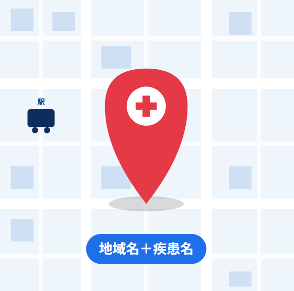 地図+大きな医療ピン+駅アイコン
