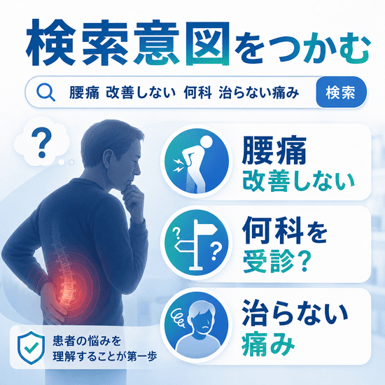 改善しない腰痛や治らない痛みに悩む患者の検索意図を表したイラスト