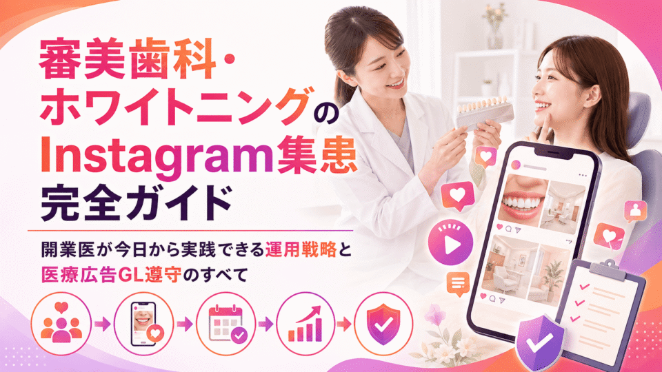 審美歯科・ホワイトニングのInstagram集患戦略を、歯科医師と患者、スマートフォン投稿、予約導線、広告規制チェックで表したアイキャッチ画像