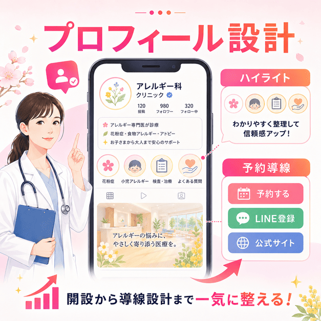 アレルギー科クリニックのInstagramプロフィール設計と予約導線を整えるイメージイラスト
