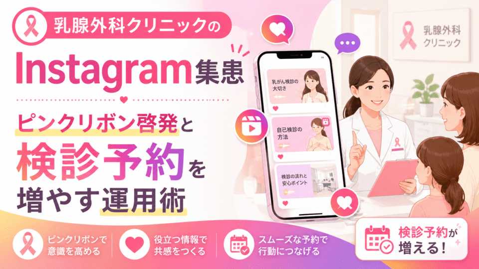 乳腺外科クリニックのInstagram集患でピンクリボン啓発と検診予約を増やす運用イメージ