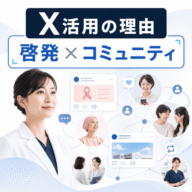 乳腺外科クリニックがXを活用し、検診啓発とサバイバーコミュニティ形成を進める様子を表したイラスト