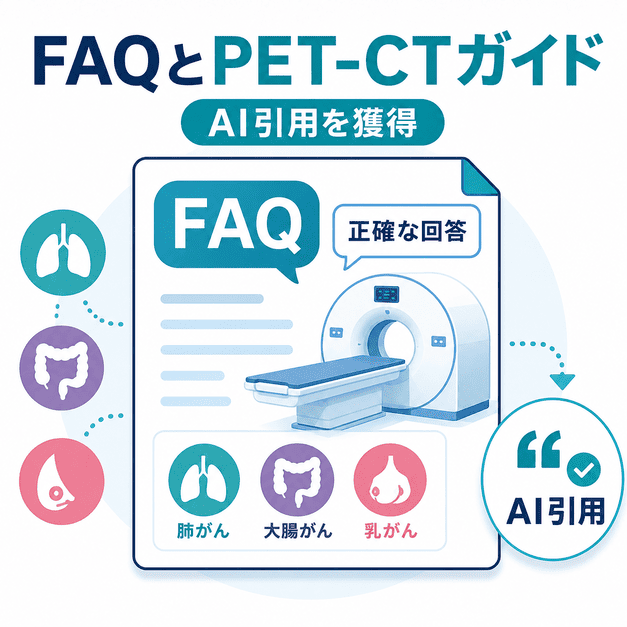がん種別FAQとPET-CTガイドを整備し、AI引用を獲得するための情報設計を示した図