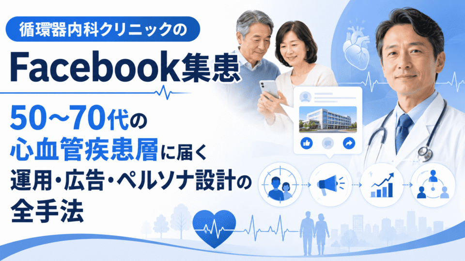 循環器内科クリニックがFacebookを活用して50〜70代の心血管疾患層へ情報発信するイメージ
