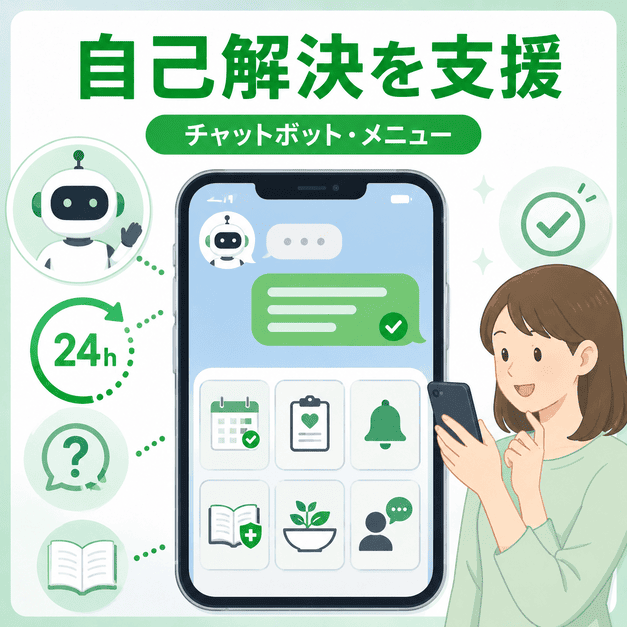 チャットボットとリッチメニューで、患者が予約・相談・ケア情報を自分で確認できるLINE設計を示したイラスト