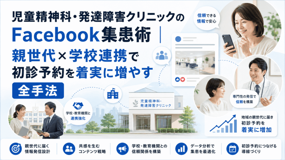 児童精神科・発達障害クリニックがFacebookを活用し、親世代や学校関係者との信頼形成から初診予約につなげる集患施策のイメージ