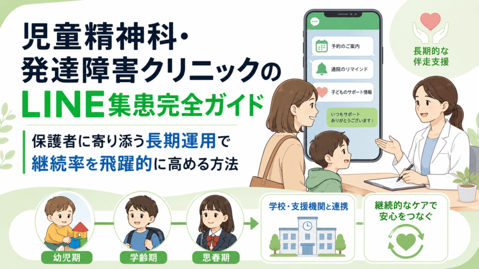 児童精神科・発達障害クリニックのLINE集患完全ガイドを表す、保護者と子ども、医師、LINE画面、長期支援の流れを描いたアイキャッチ画像
