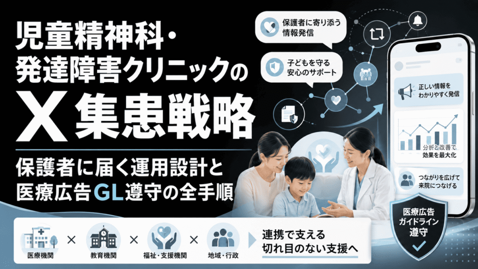 児童精神科・発達障害クリニックのX集患戦略を、保護者支援・医療広告GL遵守・教育福祉連携の視点で表した画像