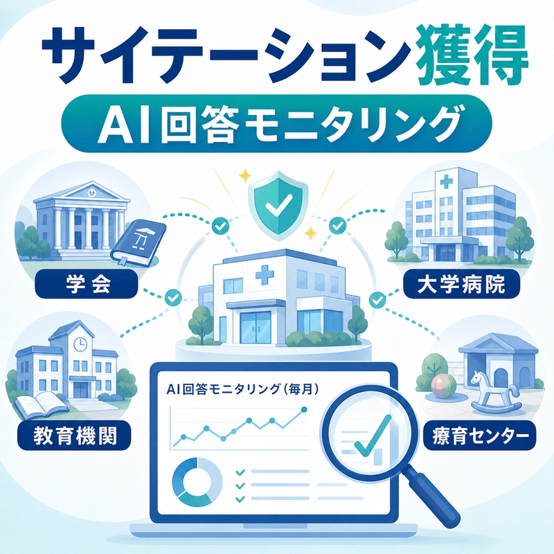 学会・大学病院・教育機関・療育センターからのサイテーションとAI回答モニタリングを示すイラスト