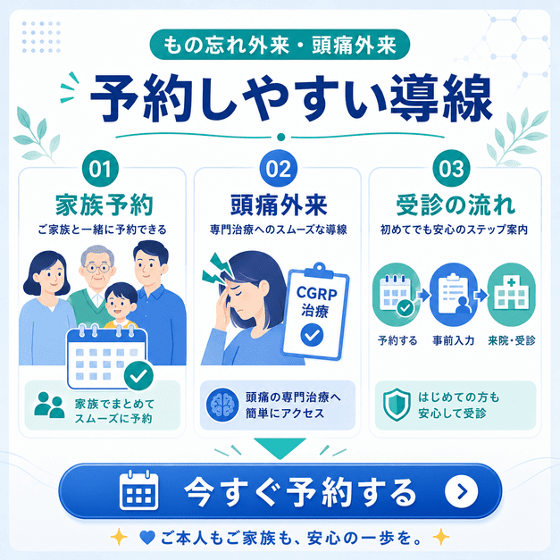 もの忘れ外来と頭痛外来への予約率を高めるため、家族予約、頭痛外来、受診の流れを整理した導線設計のイラスト