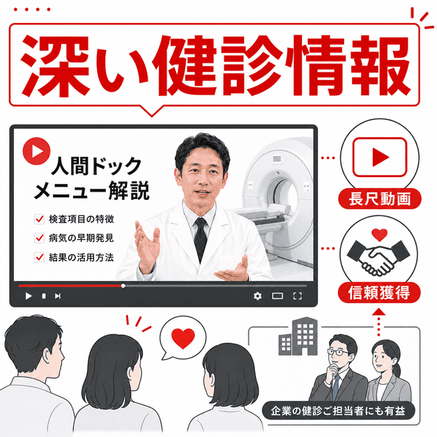 健診・人間ドックの詳しい情報を院長が長尺動画で解説し、視聴者の信頼獲得につなげる様子を表したイラスト