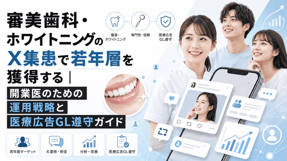 審美歯科・ホワイトニングのX集患戦略と医療広告ガイドライン遵守を表したアイキャッチ画像