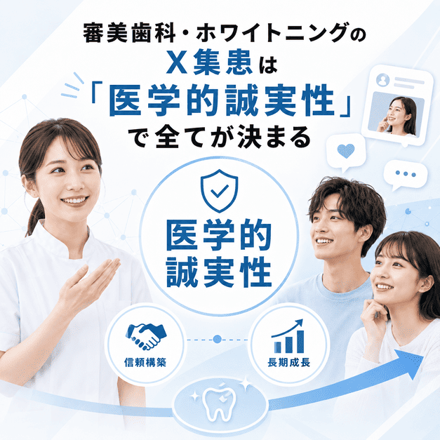 審美歯科・ホワイトニングのX集患で医学的誠実性を中心に信頼構築と長期成長を目指すまとめイラスト