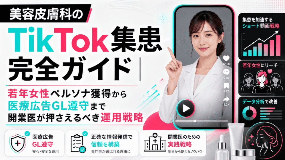 美容皮膚科のTikTok集患について、若年女性へのリーチ、医療広告ガイドライン遵守、動画運用戦略をまとめたアイキャッチ画像