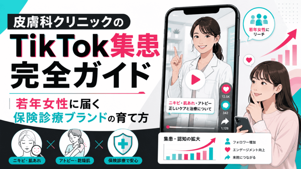 皮膚科クリニックがTikTokで若年女性に保険診療の情報を届け、集患とブランド形成を目指すイメージ