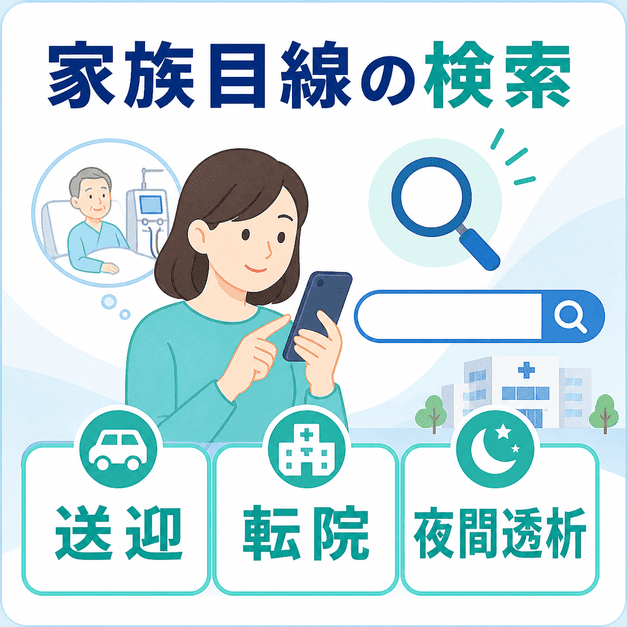 家族がスマートフォンで透析クリニックを検索し、送迎・転院・夜間透析などの条件を確認する様子を表したイラスト