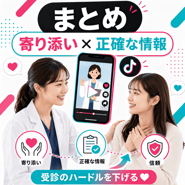 寄り添いと正確な情報発信によって肛門外科の受診ハードルを下げるまとめイラスト