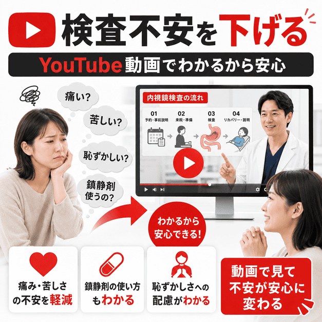 内視鏡検査への痛みや苦しさ、恥ずかしさの不安をYouTube動画で和らげる様子を表したイラスト