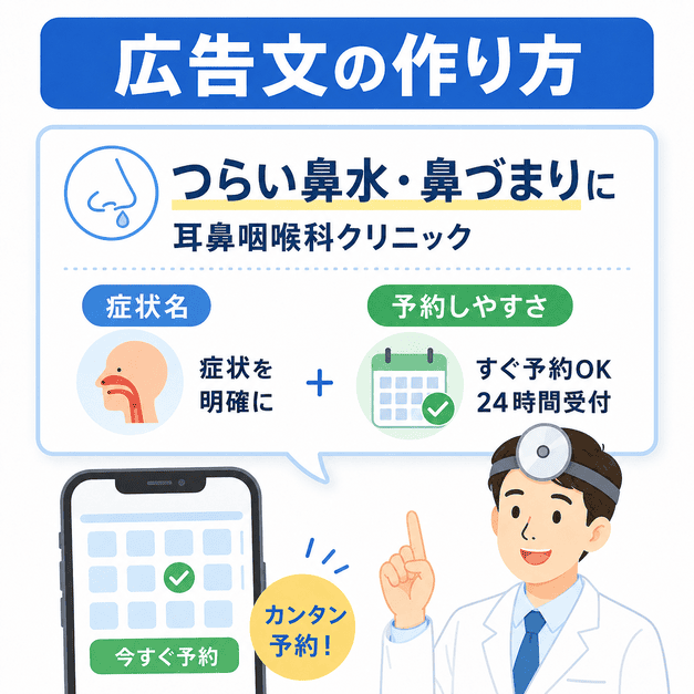 耳鼻咽喉科の広告文で、症状名と予約しやすさを分かりやすく伝える構成を示したイラスト