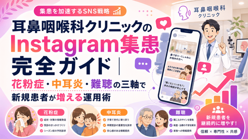 耳鼻咽喉科クリニックのInstagram集患を、花粉症・中耳炎・難聴の三軸ペルソナとスマートフォン投稿、成長グラフで表したアイキャッチ画像