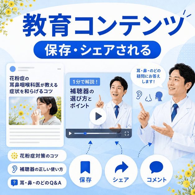 耳鼻咽喉科医による長文投稿や動画解説が保存・シェアされる教育コンテンツになることを表したイラスト