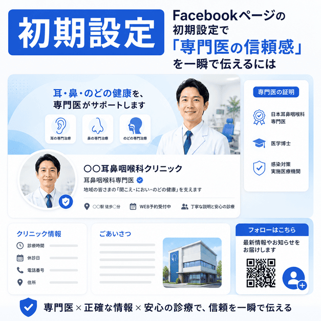 耳鼻咽喉科のFacebookページ初期設定で専門医資格や対応疾患を伝え信頼感を高める様子のイラスト