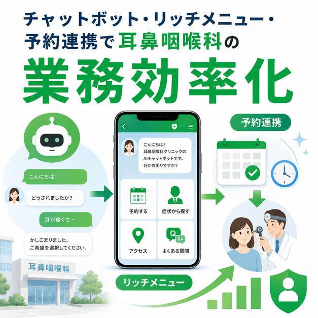 チャットボット、リッチメニュー、予約連携で耳鼻咽喉科の業務効率を上げるLINE運用のイラスト