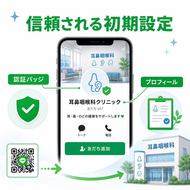LINE公式アカウントの認証バッジやプロフィール設定で信頼される耳鼻咽喉科を見せる初期設定のイラスト
