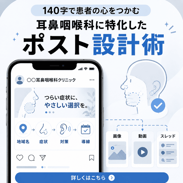 耳鼻咽喉科に特化したX投稿で地域名・症状・対策・予約導線を整理するイメージ