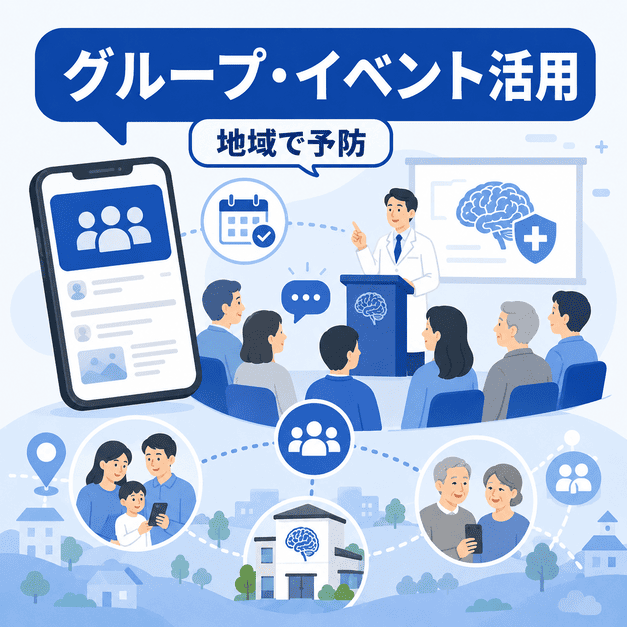 Facebookグループやイベント機能を活用して地域全体で脳卒中予防を進めるイメージ