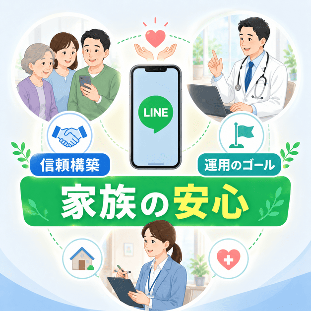 訪問診療クリニックのLINE運用が家族の安心と信頼構築につながることを示すまとめイラスト