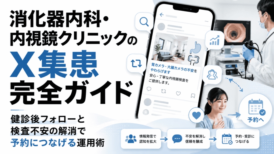 消化器内科・内視鏡クリニックのX運用で健診後フォローや検査不安の解消から予約につなげる流れを表したアイキャッチ画像