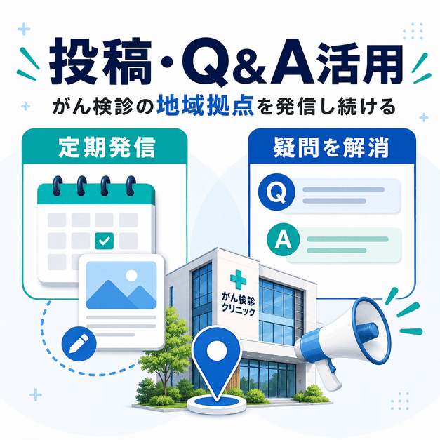 GBP投稿とQ&Aを活用してがん検診クリニックが地域拠点として情報発信する様子を示した図解