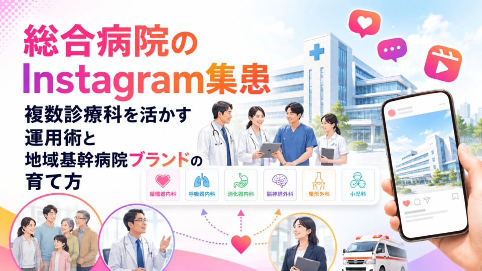 総合病院がInstagramを活用し、複数診療科や地域連携を通じて集患とブランド形成を進める様子