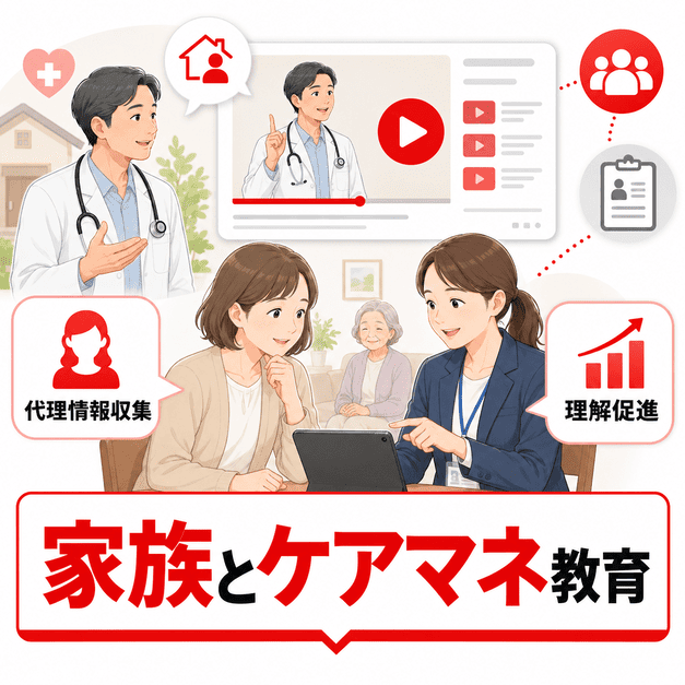 訪問診療クリニックの医師が家族介護者とケアマネにYouTube動画で在宅医療を説明しているイラスト
