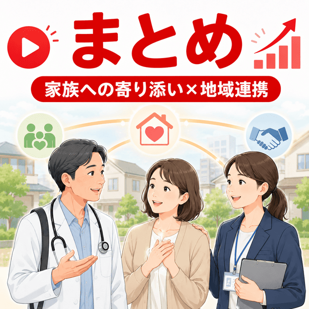 訪問診療の医師、家族介護者、ケアマネが地域連携と家族支援でつながるまとめイラスト