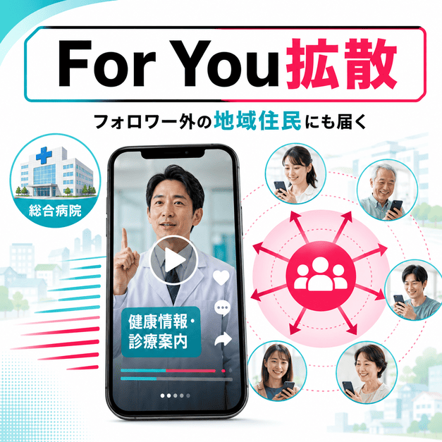 総合病院の動画がFor Youページを通じてフォロワー外の地域住民へ広がる様子