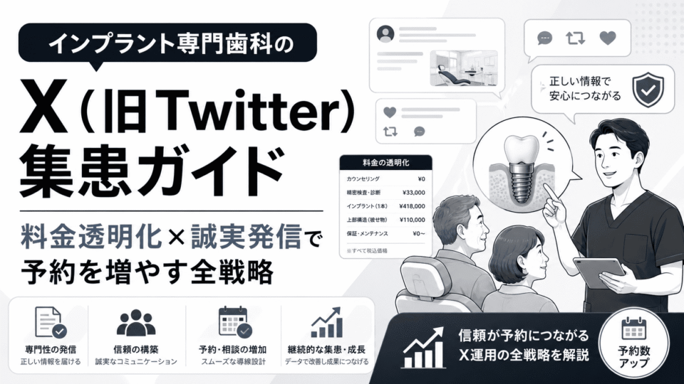 インプラント専門歯科がX運用で料金透明化と誠実発信により予約増加を目指す集患ガイドのイメージ