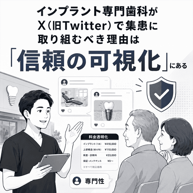 インプラント専門歯科がXで料金透明化や専門性を発信し、患者と家族からの信頼を可視化する様子
