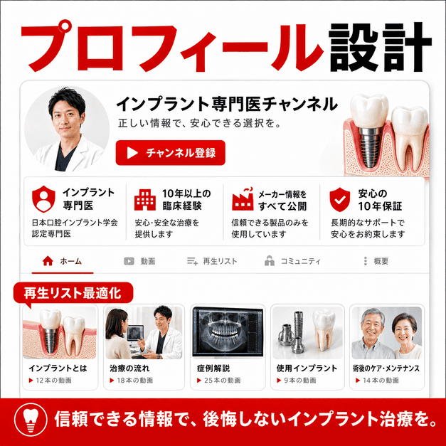 インプラント専門医チャンネルのプロフィール設計と再生リスト最適化を、チャンネル画面風に表したイラスト