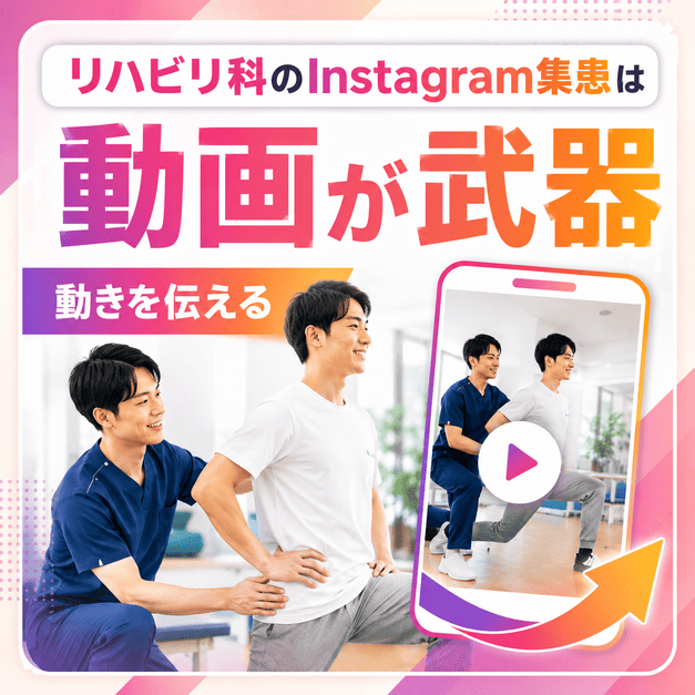 リハビリ科の動作指導や運動療法を動画で伝え、Instagram集患の強みを示したイラスト