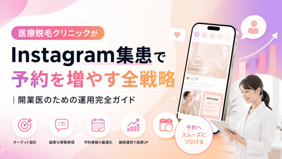 医療脱毛クリニックがInstagram集患で予約を増やすための全体戦略を示したアイキャッチ画像