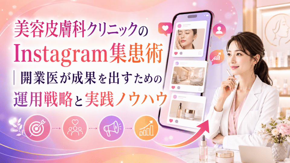 美容皮膚科クリニックのInstagram集患戦略を表すスマートフォンと女性医師、成長アイコンのイメージ