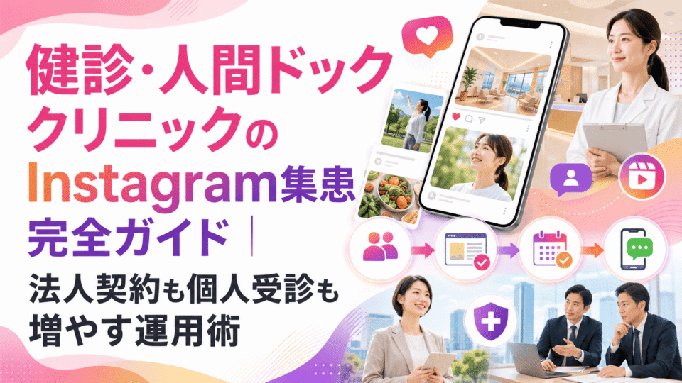健診・人間ドッククリニックのInstagram集患で個人受診と法人契約を増やす運用術を表したアイキャッチ画像